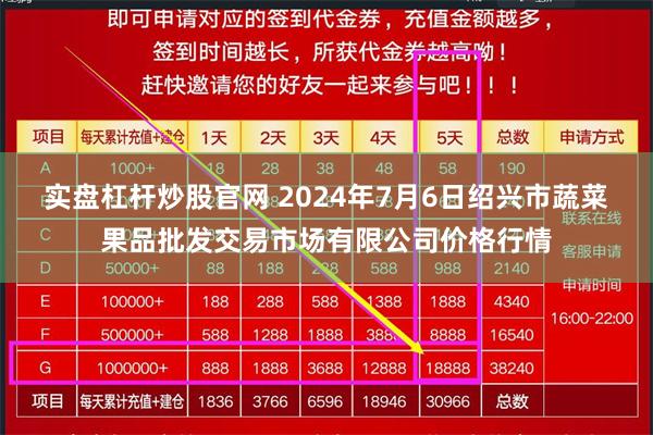 实盘杠杆炒股官网 2024年7月6日绍兴市蔬菜果品批发交易市场有限公司价格行情