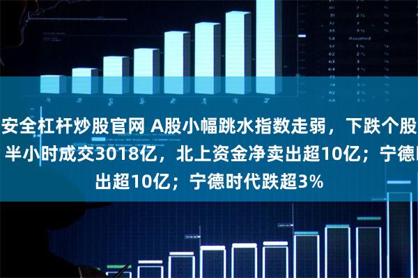 安全杠杆炒股官网 A股小幅跳水指数走弱，下跌个股近2500只！半小时成交3018亿，北上资金净卖出超10亿；宁德时代跌超3%