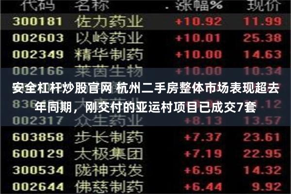 安全杠杆炒股官网 杭州二手房整体市场表现超去年同期，刚交付的亚运村项目已成交7套