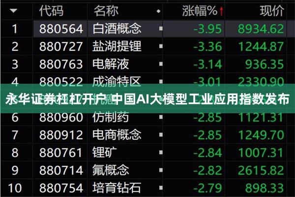 永华证券杠杠开户 中国AI大模型工业应用指数发布