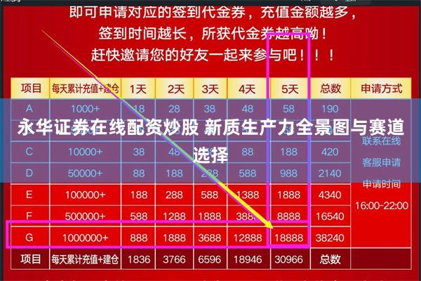 永华证券在线配资炒股 新质生产力全景图与赛道选择