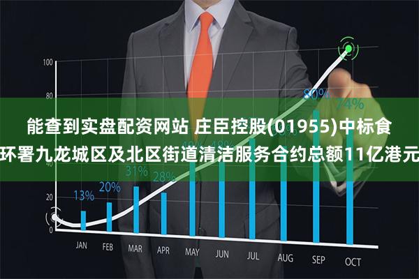 能查到实盘配资网站 庄臣控股(01955)中标食环署九龙城区及北区街道清洁服务合约总额11亿港元