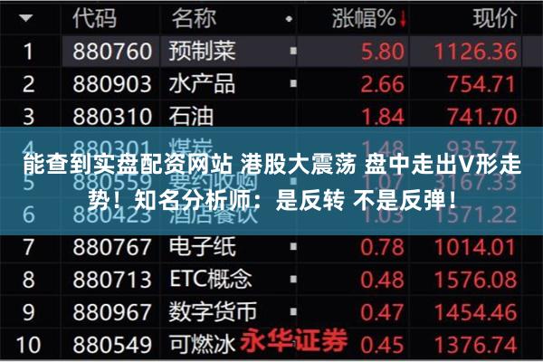 能查到实盘配资网站 港股大震荡 盘中走出V形走势！知名分析师：是反转 不是反弹！