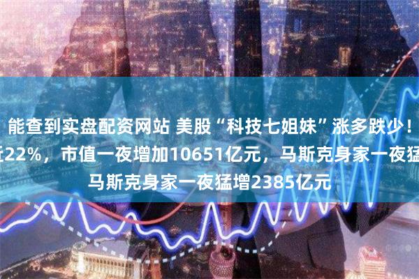 能查到实盘配资网站 美股“科技七姐妹”涨多跌少！特斯拉大涨近22%，市值一夜增加10651亿元，马斯克身家一夜猛增2385亿元