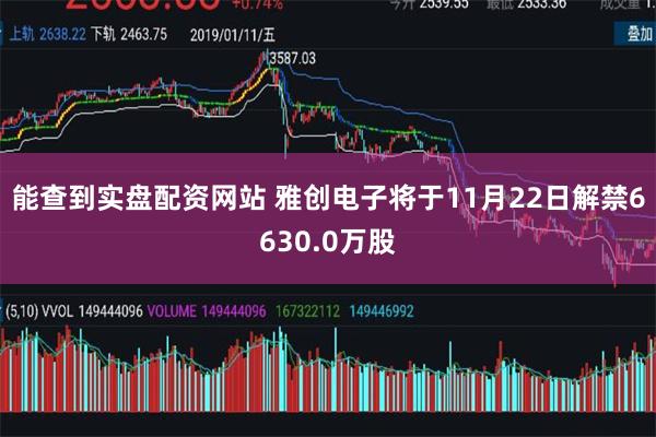 能查到实盘配资网站 雅创电子将于11月22日解禁6630.0万股